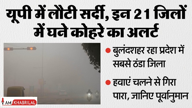 UP+Weather+Alert%3A+%E0%A4%98%E0%A4%A8%E0%A4%BE+%E0%A4%95%E0%A5%8B%E0%A4%B9%E0%A4%B0%E0%A4%BE+%E0%A4%9B%E0%A4%BE%E0%A4%AF%E0%A4%BE%2C+%E0%A4%87%E0%A4%A8+%E0%A4%9C%E0%A4%BF%E0%A4%B2%E0%A5%8B%E0%A4%82+%E0%A4%AE%E0%A5%87%E0%A4%82+%E0%A4%AC%E0%A4%BE%E0%A4%B0%E0%A4%BF%E0%A4%B6-%E0%A4%93%E0%A4%B2%E0%A4%BE%E0%A4%B5%E0%A5%83%E0%A4%B7%E0%A5%8D%E0%A4%9F%E0%A4%BF+%E0%A4%95%E0%A4%BE+%E0%A4%85%E0%A4%B2%E0%A4%B0%E0%A5%8D%E0%A4%9F